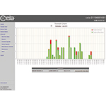 APSiM2Plus - CEIA Metal Detectors