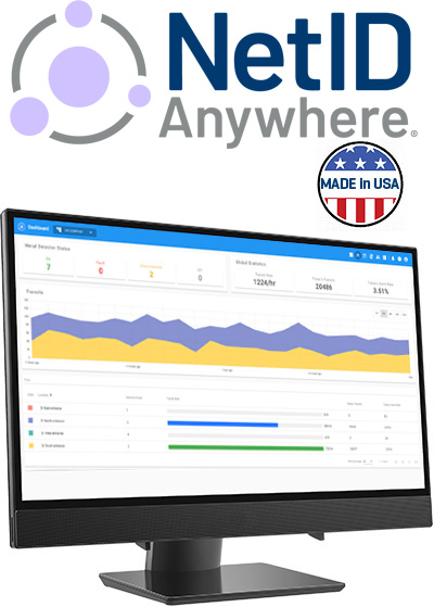 NetID Anywhere Walk-Through Metal Detector Network Management System